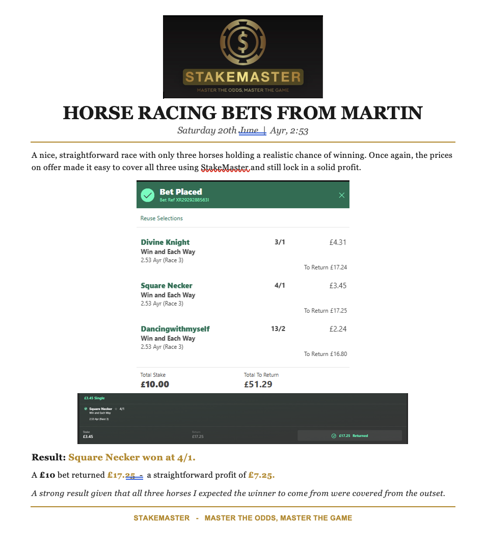 Horse Bet Example 8